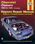 Chevrolet Camaro 1982-92