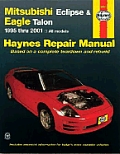 Mitsubishi Eclipse & Eagle Talon 1995 01