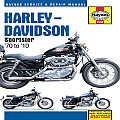 Harley Davidson Sportsters 1970 2010