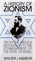 History Of Zionism