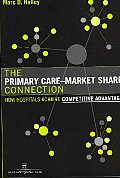 The Primary Care-Market Share Connection: How Hospitals Achieve Competitive Advantage