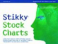 Stikky Stock Charts Learn The 8 Major