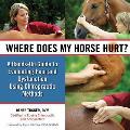 Where Does My Horse Hurt A Hands On Guide to Evaluating Pain & Dysfunction Using Chiropractic Methods