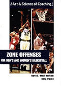 Zone Offenses For Mens & Womens Basketball