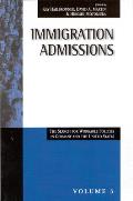 Immigration Admissions: The Search for Workable Policies in Germany and the United States