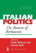 The Return of Berlusconi