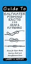 Guide To Saltwater Fishing Knots For Gear & Fl