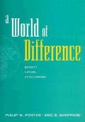World of Difference Society Nature Development
