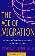 Age Of Migration International Populat