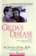 Gilda's Disease