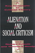 Alienation & Social Criticism Key Concep