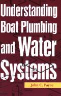 Understanding Boat Plumbing and Water Systems