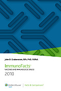 Immunofacts Bound 2010