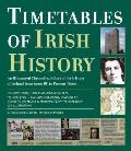 Timetables Of Irish History