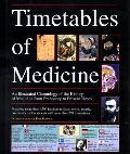 Timetables Of Medicine An Illustrated Ch