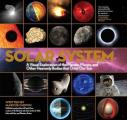 Solar System A Visual Exploration of Every Known Planet Sun Moon Asteroid & Dwarf Planet