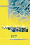 Systems Modeling for Business Process I