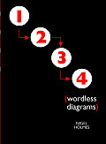 Wordless Diagrams