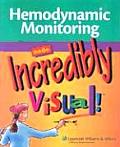 Hemodynamic Monitoring Made Incredibly Visual! (Made Incredibly Easy)