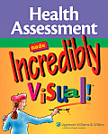 Health Assessment Made Incredibly Visual