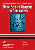 WSO Basic Science Concepts and Application