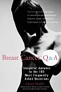 Breast Cancer Q & A Insightful Answers