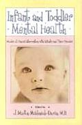 Infant and Toddler Mental Health: Models of Clinical Intervention with Infants and Their Families