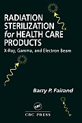 Radiation Sterilization for Health Care Products: X-Ray, Gamma, and Electron Beam
