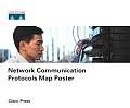 Network Communication Protocols Poster