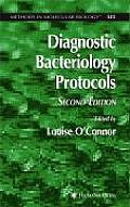 Diagnostic Bacteriology Protocals: