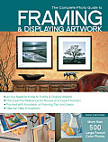 Complete Photo Guide to Framing & Displaying Artwork
