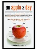 An Apple a Day: The Myths, Misconceptions, and Truths about the Foods We Eat