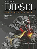 Diesel Technology