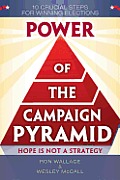 Power of the Campaign Pyramid