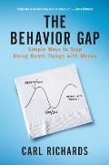 Behavior Gap Simple Ways to Stop Doing Dumb Things with Money