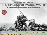 Timeline of World War II The Ultimate Guide to the Biggest Conflict of the Twentieth Century