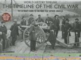 Timeline of the Civil War