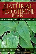 Natural Testosterone Plan For Sexual Health & Energy
