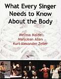 What Every Singer Needs to Know about the Body