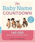 Baby Name Countdown 140000 Popular & Unusual Baby Names