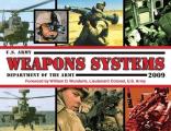 U.S. Army Weapons Systems