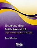 Understanding Medicare's NCCI Edits: Logic and Interpretation of the Edits