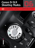 Canon D Slr Shooting Modes