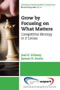 Grow by Focusing on What Matters: Competitive Strategy in 3-Circles