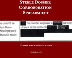 Steele Dossier Corroboration Spreadsheet