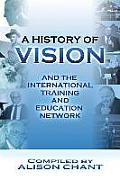 Vision and Iten History