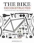 Bike Deconstructed A Grand Tour of the Modern Bicycle