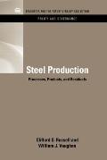 Steel Production: Processes, Products, and Residuals