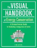 Visual Handbook of Energy Conservation A Comprehensive Guide to Reducing Energy Use at Home