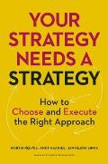 Your Strategy Needs a Strategy How to Choose & Execute the Right Approach